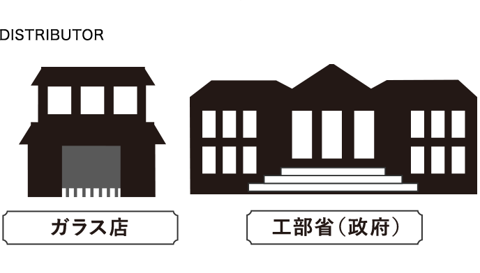 DISTRIBUTOR ガラス店 工部省（政府）