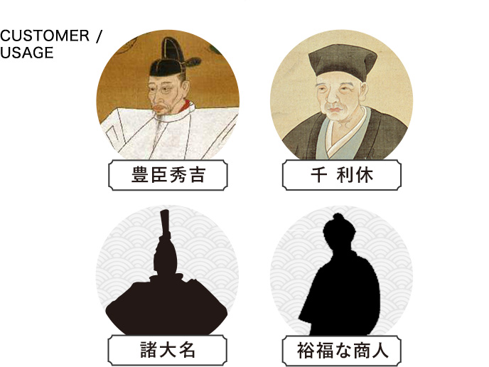 CUSTOMER / USAGE 豊臣秀吉 千 利休 諸大名 裕福な商人