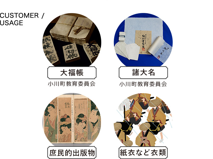 CUSTOMER / USAGE 大福帳 諸大名 庶民的出版物 紙衣など衣類