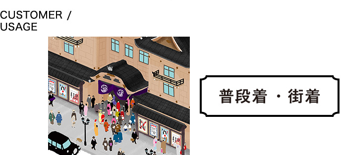 CUSTOMER/USAGE 普段着・街着