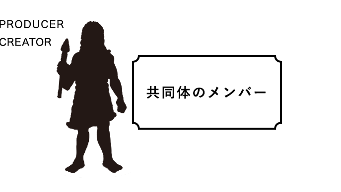 PRODUCER CREATOR 共同体のメンバー