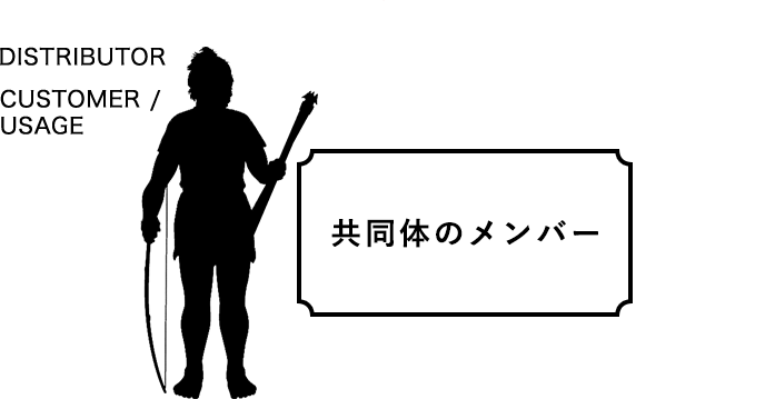 DISTRIBUTOR CUSTOMER / USAGE 共同体のメンバー