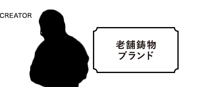 CREATOR 老舗鋳物ブランド